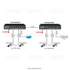 SW-20600(80W)