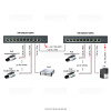 SW-20820(120W)