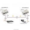 SP-IP/1000PW(ver.2)