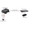 PoE Splitter/G2
