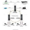SW-80802-IM(port 90W,360W)