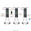 SW-80802-IM(port 90W,360W)