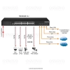SW-24G4X-1L-I
