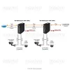 SW-80802/I(Port 90W,300W)