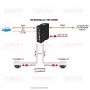 SW-80802/I(Port 90W,300W)