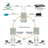 SW-80402-WMU(port 90W)