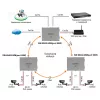 SW-80402-WM(port 90W)
