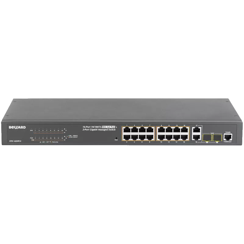 STW-1622HPv3