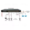 SW-24G2C-M(200W)