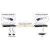 SFP-M2LC05-10G-850-850