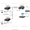 TR-IP/1-KIT