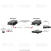 TR-IP/1-KIT