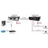 TR-IP2PoE