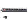 Hyperline SHT19-8SH-S-2.5EU