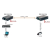 OMC-1000-11S5b